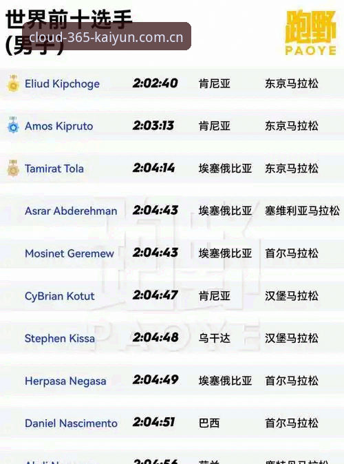 开云在线官网入口iOS版 iOS版开云在线官网入口数据逻辑全解析:从球员效率到盘口联动的深度拆解